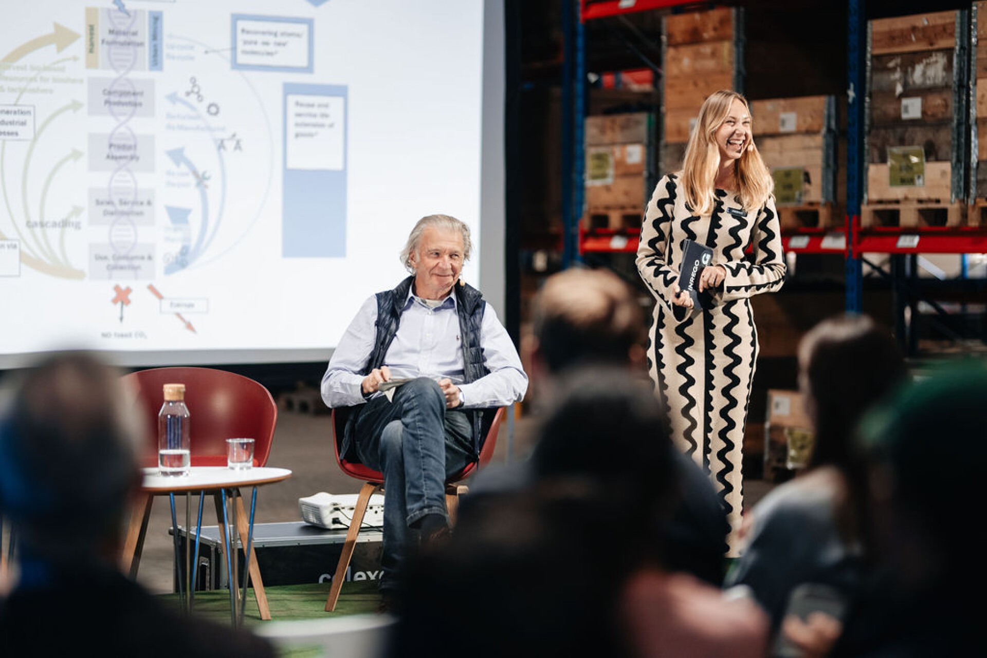 Anders Wijkman och Isabell Millestu på ett Inrego Circular TECH Talk.